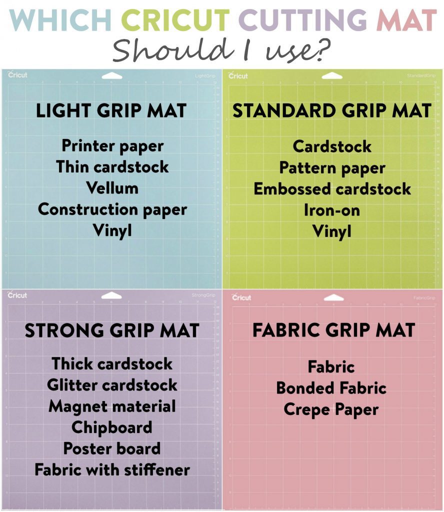 What are the different types of Cutting Mats for a Cricut Machine