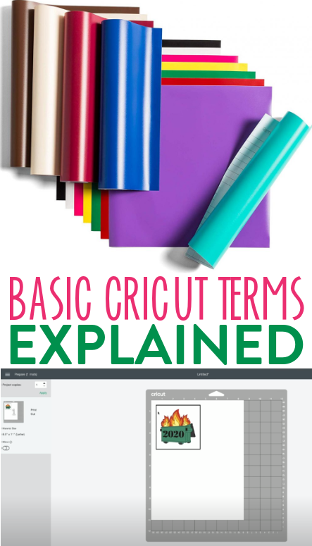 The Ultimate Guide of Cricut Terms (& What They Mean)